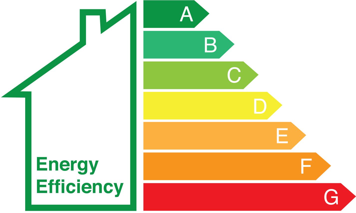 Don't get caught out by changes to energy rules