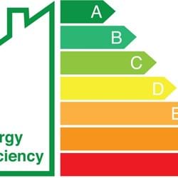Don't get caught out by changes to energy rules