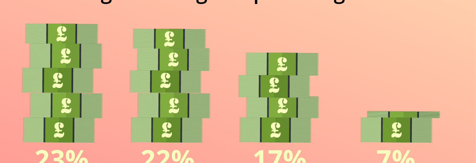 Banner for Generation Spend